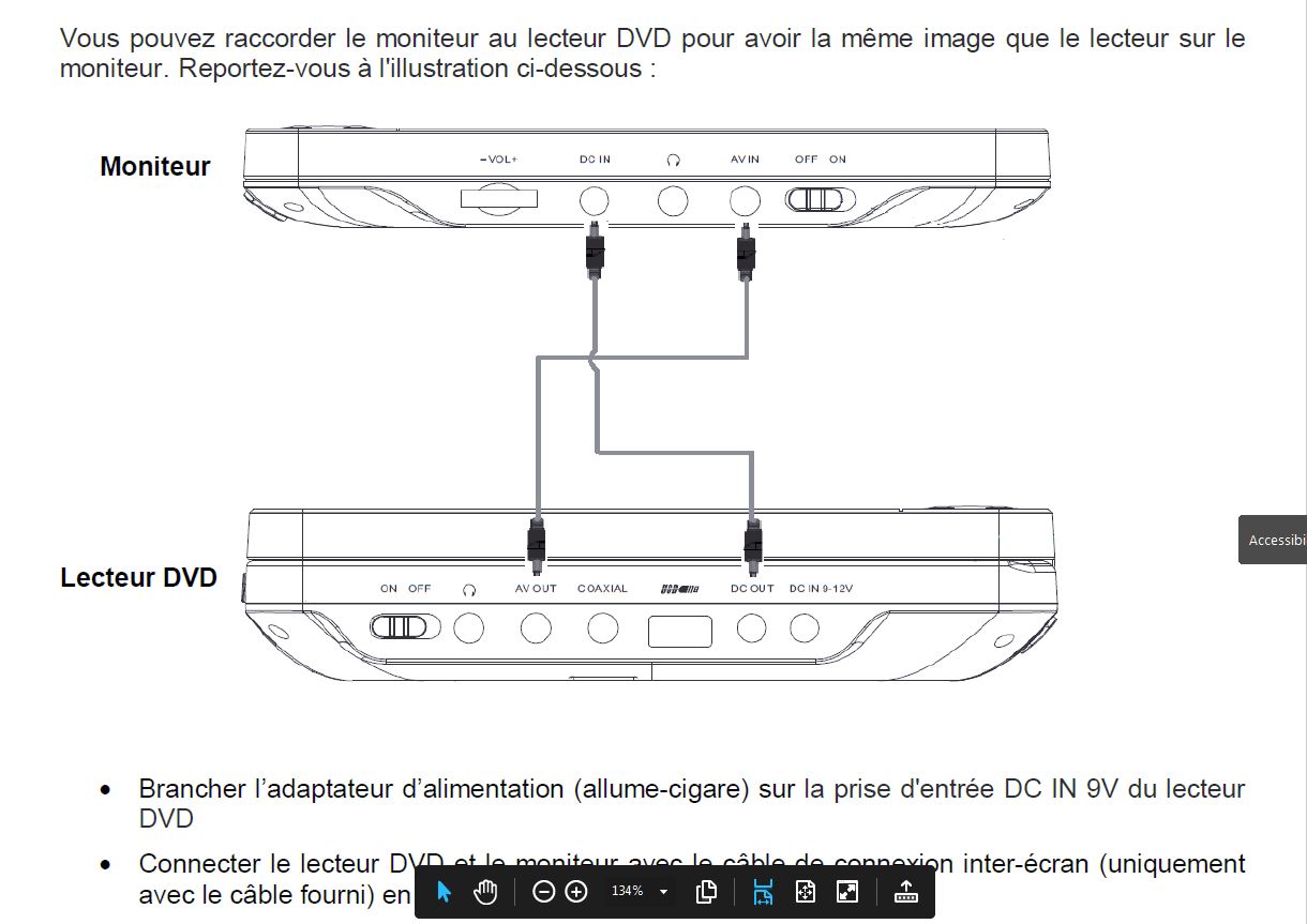 diffusion d'un lecteur multimedia vers ecran lecteur dvd portable |  Astuces, bidouilles et bricolages