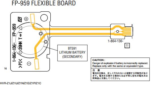 SONY HVR Z1 changement batterie lithium de sauvegarde | HDV, DV, anciens  formats sur cassette